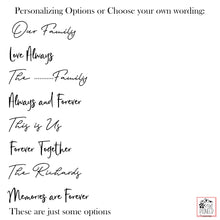 Load image into Gallery viewer, Custom Family Portrait Print | Watercolor Painting of your Family | Family Illustration