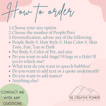 Load image into Gallery viewer, Mother Sympathy Gift, Loss of Mother Gift, Mother in Heaven Angel Wings