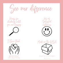 Load image into Gallery viewer, Ocean inspired Wall Art, Nursery Room Decor, Beach House Art and Decor, Tropical Wall Art, Jellyfish Print, Bathroom Decor