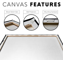 Load image into Gallery viewer, Custom Home Portrait on Canvas, Housewarming gift for New Home
